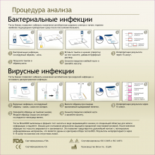 Тесты на грипп в поликлинике. Экспресс тест на бактериальные инфекции. Тест на грипп. Результат теста на грипп. Экспресс тест на грипп.