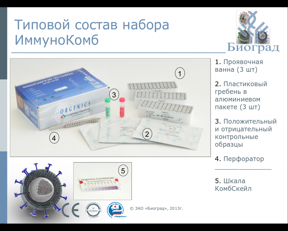 Состав набора. Тест системы. IMMUNOCOMB гребни. Состав ИФА набора.