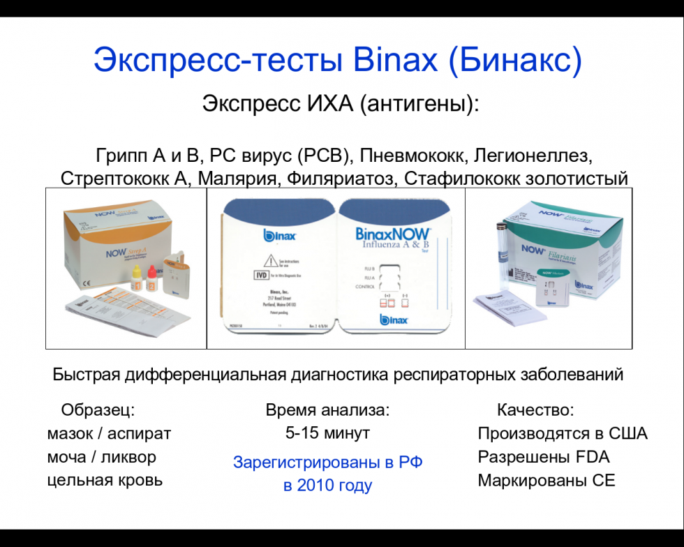 Иммунохроматографический тест мочи